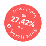 Abonauten Logo