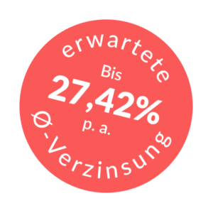 Abonauten Logo